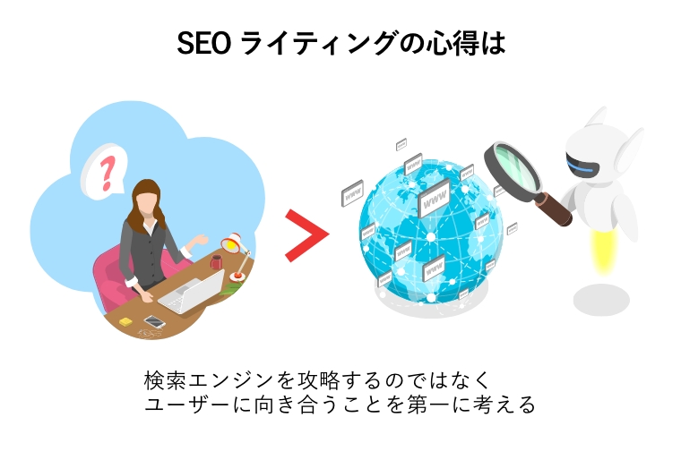 SEOライティングの心得は 検索エンジンを攻略するのではなく ユーザーに向き合うことを第一に考える