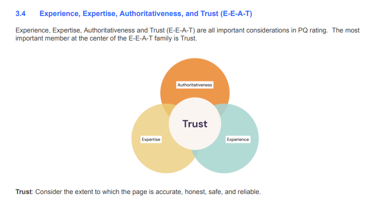 3.4 Experience, Expertise, Authoritativeness, and Trust (E-E-A-T)（ General Guidelines by Google）引用画像・画面キャプチャ