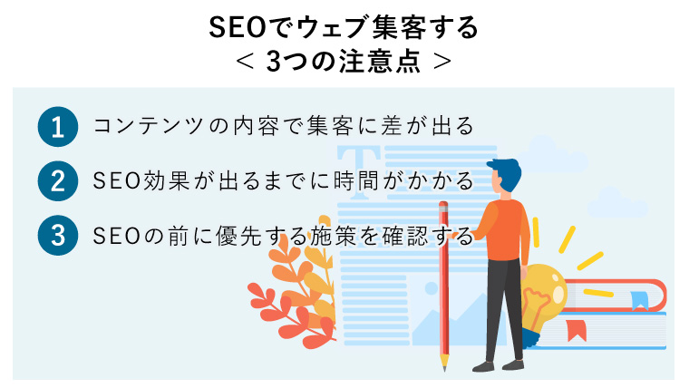 SEOでウェブ集客する< 3つの注意点（1:コンテンツの内容で集客に差が出る/2:SEO効果が出るまでに時間がかかる/3:SEOの前に優先する施策を確認する） >（文章を書くアイデア、創造性、プロモーションなどインターネットでのテキスト投稿で貴重な素材を制作するコピーライターのコンセプト図）