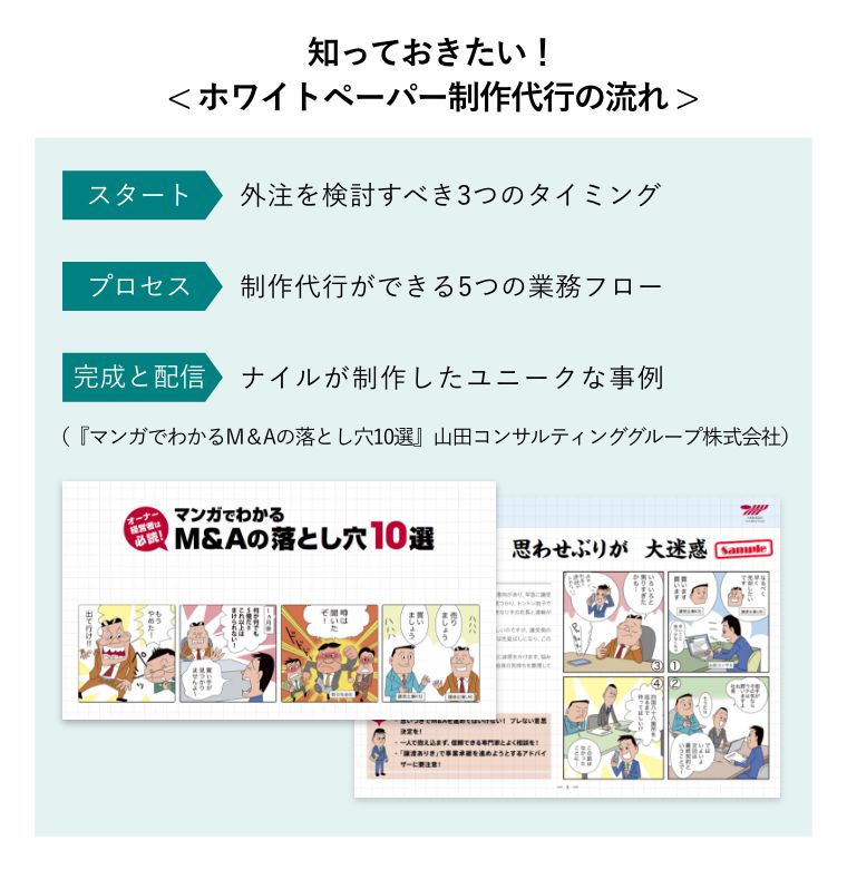 知っておきたい！< ホワイトペーパー制作代行の流れ >（「マンガでわかるM＆Aの落とし穴10選」山田コンサルティンググループ株式会社のホワイトペーパー見本）