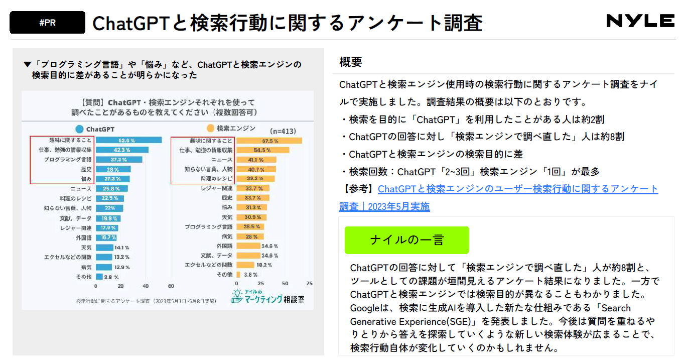 23年上半期SEOニュースまとめ資料スライドサンプル2