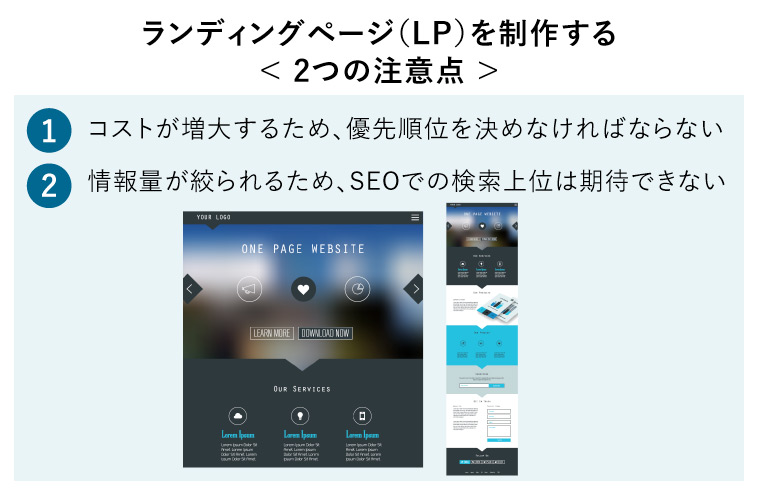 ランディングページ（LP）を制作する< 2つの注意点 >（ワンページウェブサイトとモバイル画面用のダークデザイン図）