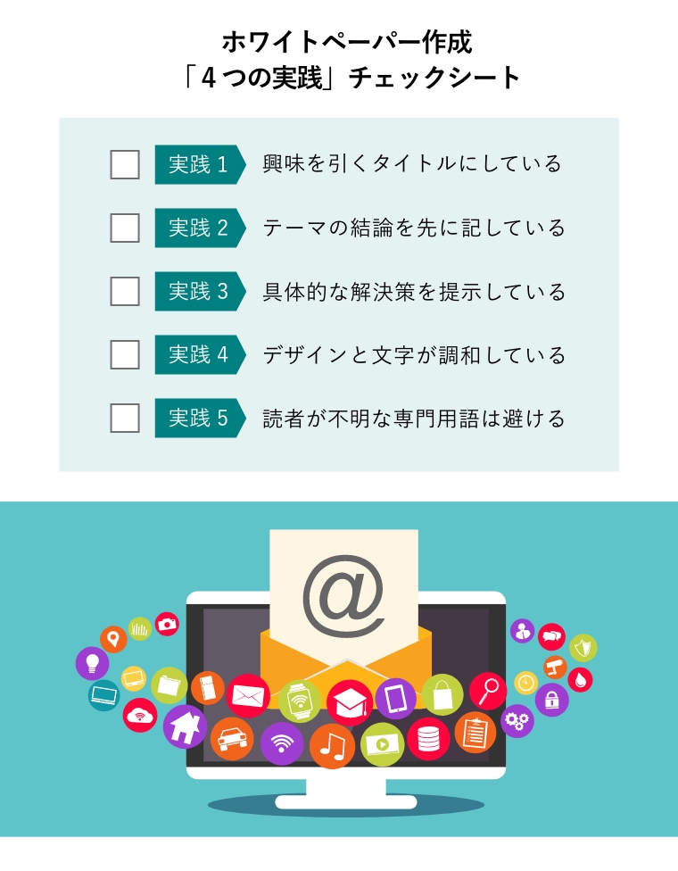 ホワイトペーパー作成「4つの実践」チェックシート（ホワイトペーパーとマルチメディアのコラボ概念図）
