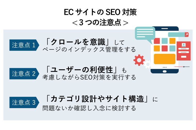 ECサイトのSEO対策< 3つの注意点 >（ECサイトのカテゴリ設計をスマートフォンで確認する図）