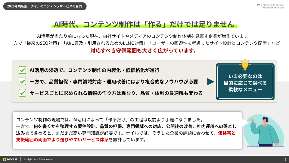 Nyle_コンテンツ制作サービス_2026.04