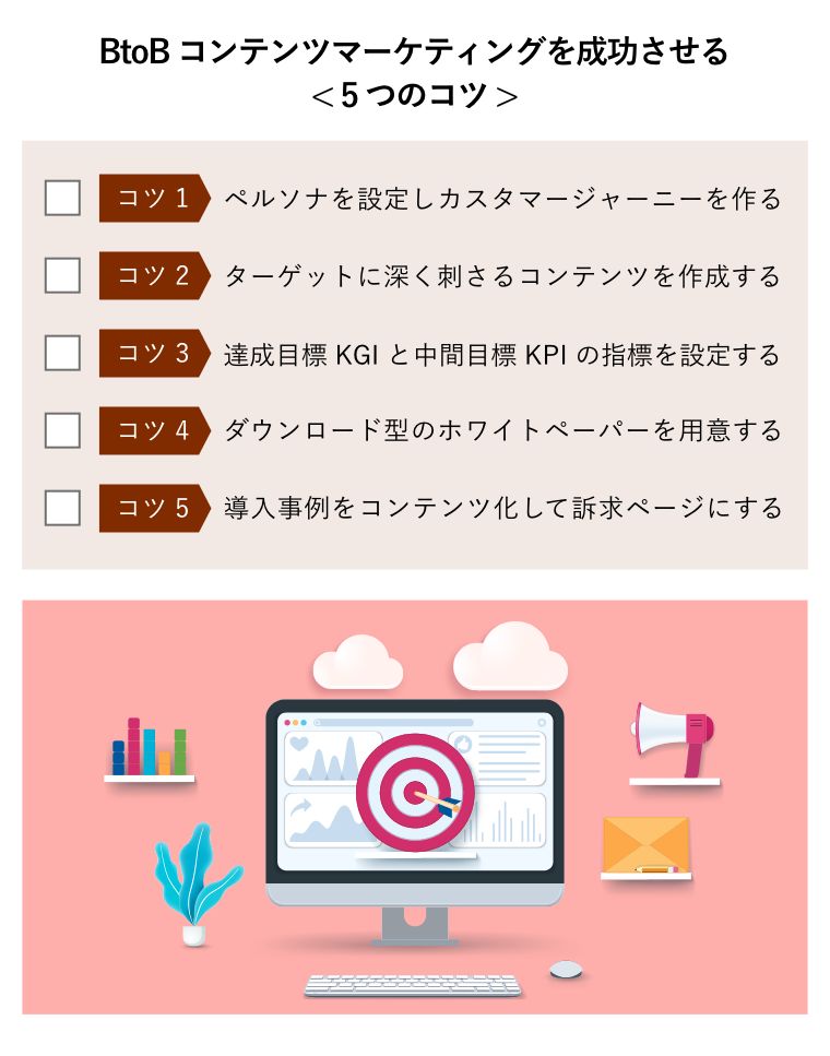 BtoBコンテンツマーケティングを成功させる< 5つのコツ >チェックシート（BtoBコンテンツマーケティングのターゲットのコンセプト。視聴者のアウトリーチ、ターゲットマーケティング、デジタルマーケティング。画面上にターゲットと矢印を持つコンピュータイラスト）