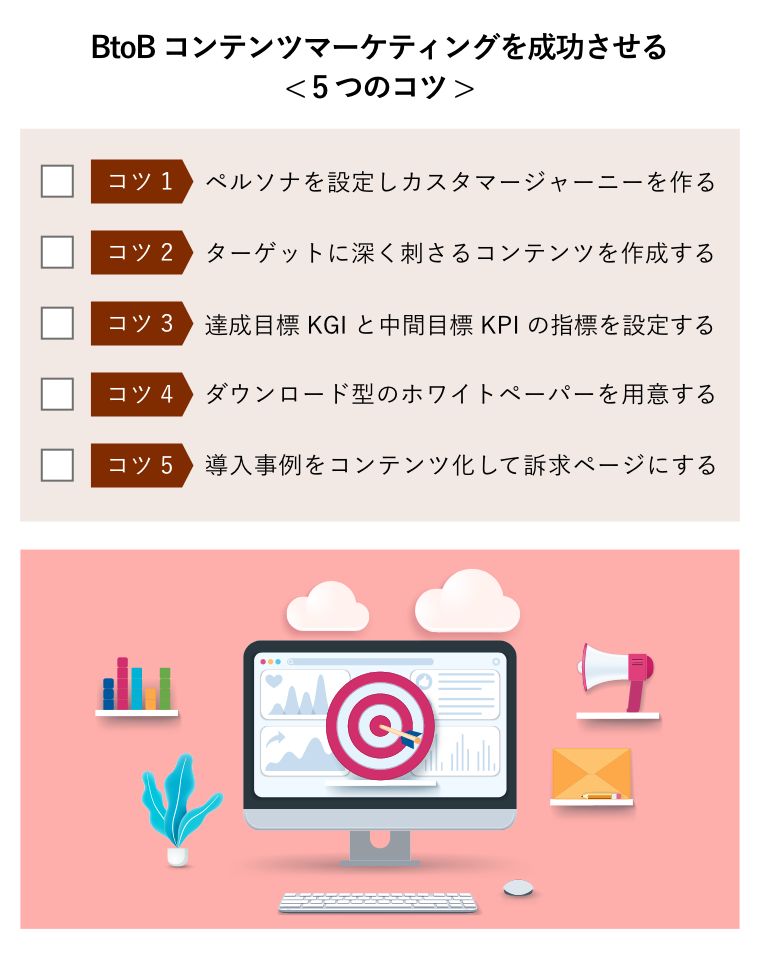 BtoBコンテンツマーケティングを成功させる< 5つのコツ >チェックシート（BtoBコンテンツマーケティングのターゲットのコンセプト。視聴者のアウトリーチ、ターゲットマーケティング、デジタルマーケティング。画面上にターゲットと矢印を持つコンピュータイラスト）
