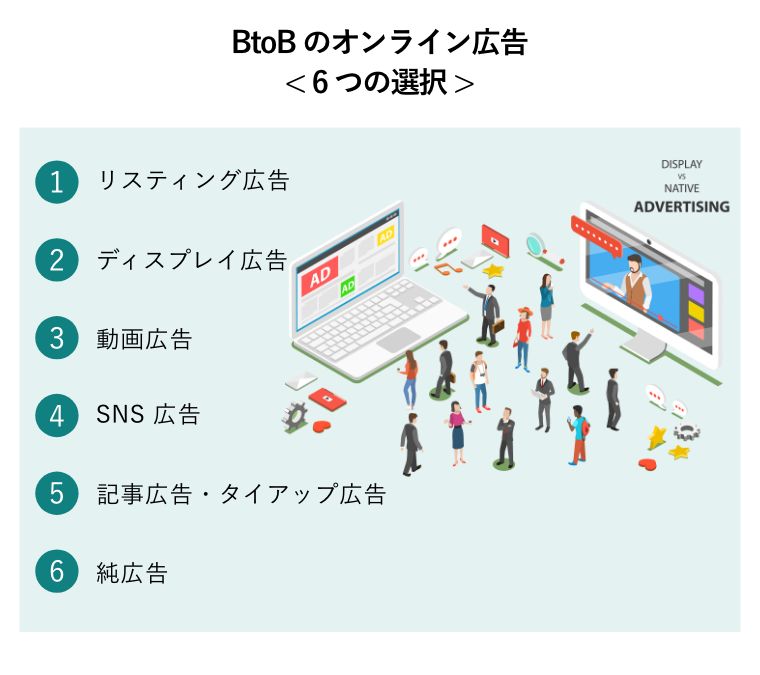 BtoBのオンライン広告< 6つの選択 >（ディスプレイ広告VSネイティブ広告。種類が異なる2つの広告が、隣り合わせで人々の注目を集める概念図）