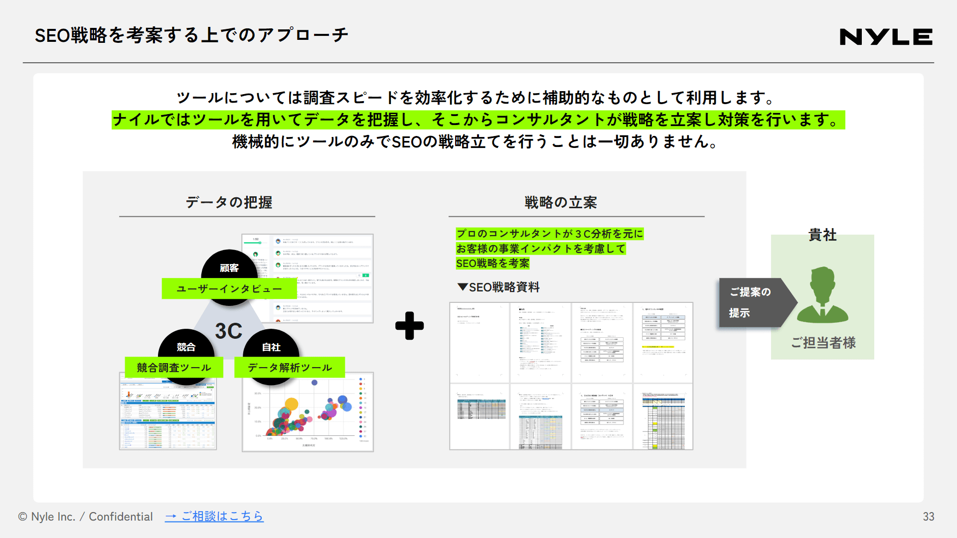 ナイル株式会社会社紹介資料