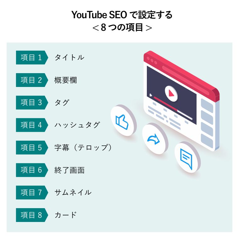 YouTubeSEOで設定する8つの項目