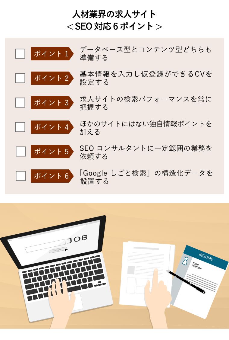 人材業界の求人サイト< SEO対応6ポイント >チェックシート（資料を見ながら、ノートパソコンで仕事検索をする手元の図）
