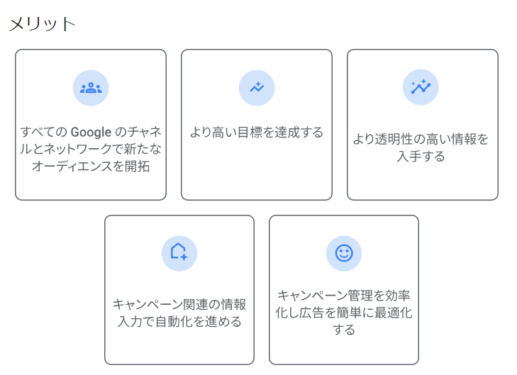 P-MAXキャンペーンについて（Google広告ヘルプ）引用画面キャプチャ