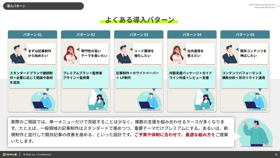 Nyle_コンテンツ制作サービス_2026.04