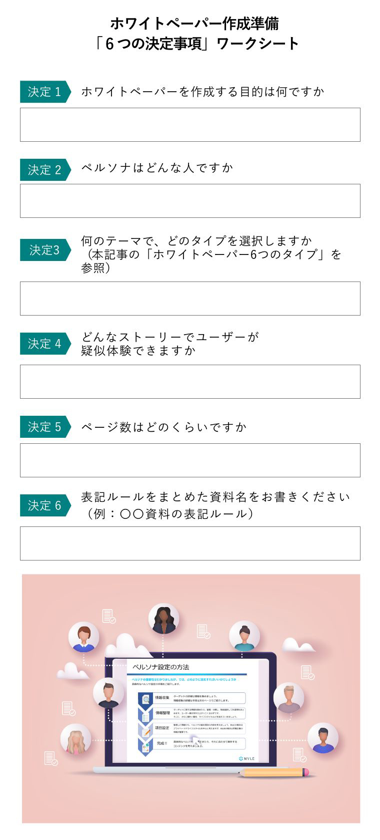 ホワイトペーパー作成準備「6つの決定事項」ワークシート 【決定1】ホワイトペーパーを作成する目的は何ですか 【決定2】ペルソナはどんな人ですか 【決定3】何のテーマで、どのタイプを選択しますか（本記事の「ホワイトペーパー6つのタイプ」を参照） 【決定4】どんなストーリーでユーザーが疑似体験できますか 【決定5】ページ数はどのくらいですか 【決定6】表記ルールをまとめた資料名をお書きください（例：〇〇資料の表記ルール）※ホワイトペーパー・デジタル・マーケティングの概念イラスト