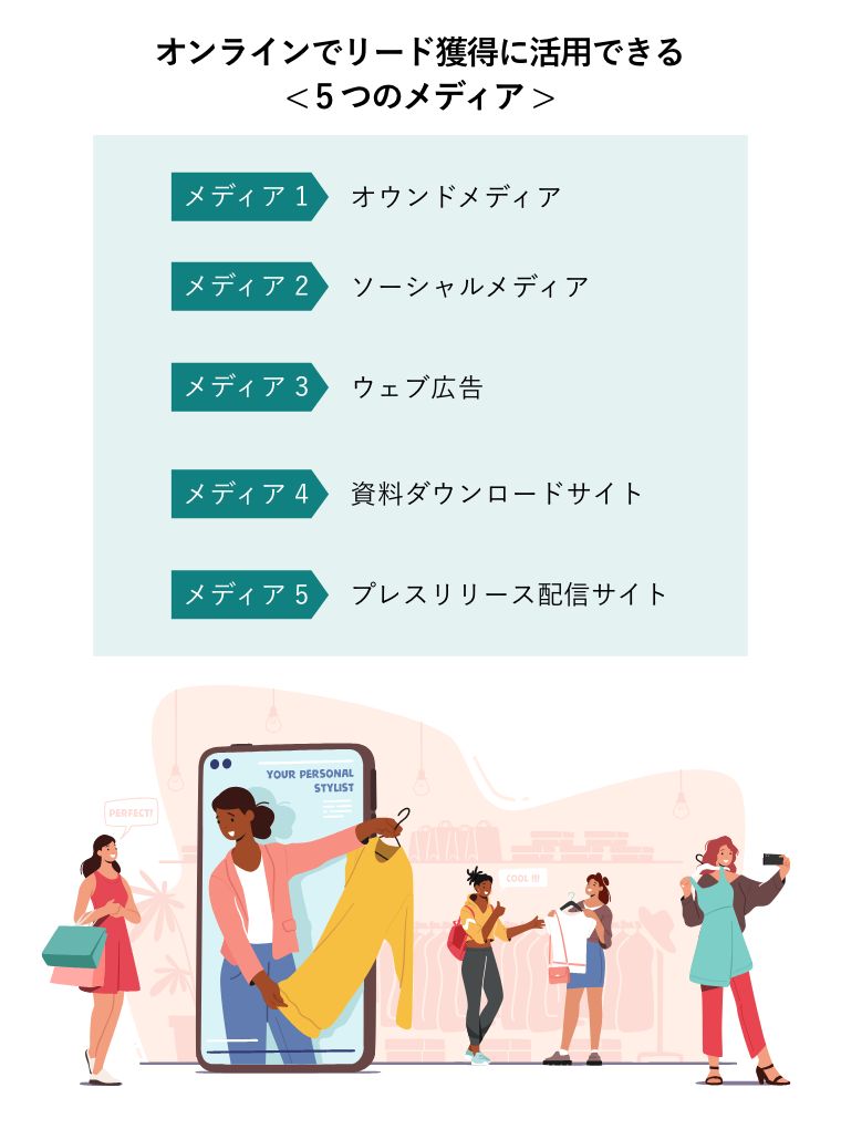 オンラインでリード獲得に活用できる < 5つのメディア > （巨大なスマートフォンのオンラインサービスからスタイリストが、デザインの問題やファッションについて顧客にアドバイスするベクターイラスト）