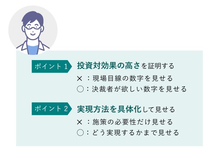 青木： ポイント1　投資対効果の高さを証明する ✕：現場目線の数字を見せる　　◯：決裁者が欲しい数字を見せる ポイント2　実現方法を具体化して見せる ✕：施策の必要性だけ見せる　　◯：どう実現するかまで見せる