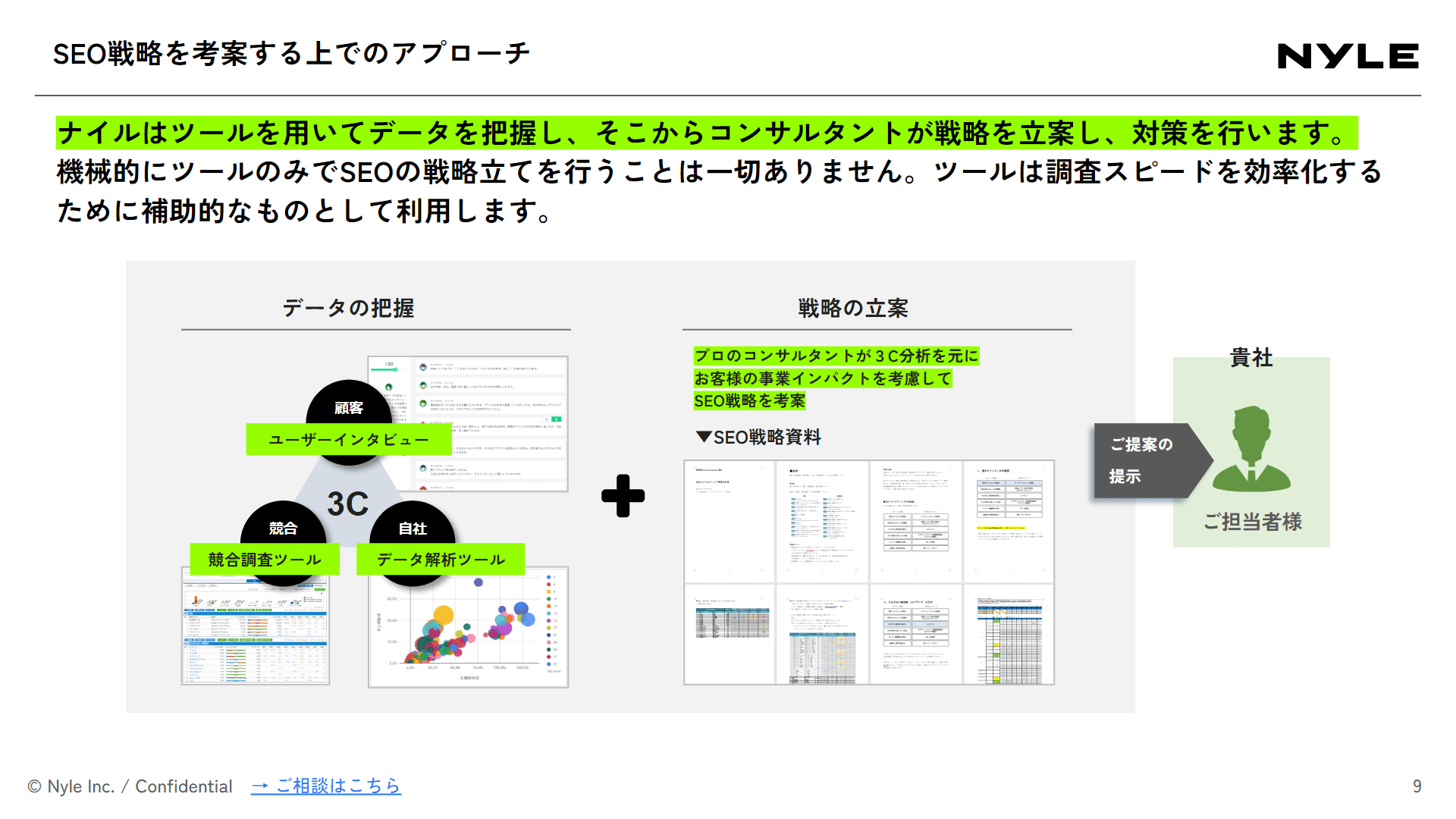 SEOコンサルティングサービス紹介資料スライドサンプル1