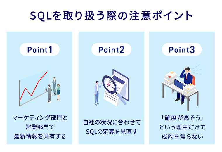 <p>SQL運用のための3つのポイント,マーケティング部門と営業部門で最新情報を共有する,自社の状況に合わせてSQLの定義を見直す,「確度が高そう」という理由だけで成約を焦らない