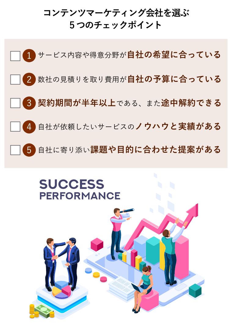 コンテンツマーケティング会社を選ぶ 5つのチェックポイント （コンテンツマーケティング会社とクライアントとの連携で目標の達成を掲げる、成功とモチベーションの概念図）