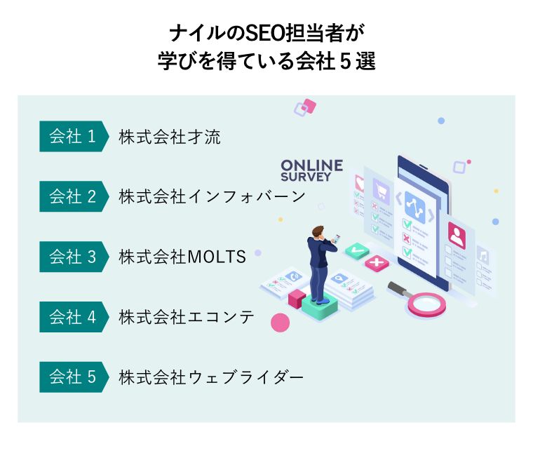 ナイルのSEO担当者が 学びを得ている会社5選 （タブレットでさまざまな疑問を調査をするビジネスパーソン概念図）