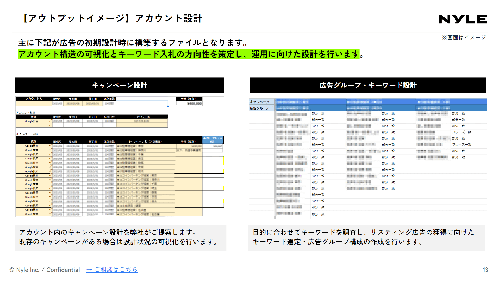 Web広告運用サービス紹介資料スライドサンプル2