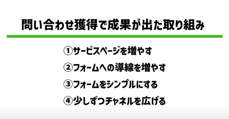 問い合わせ獲得施策