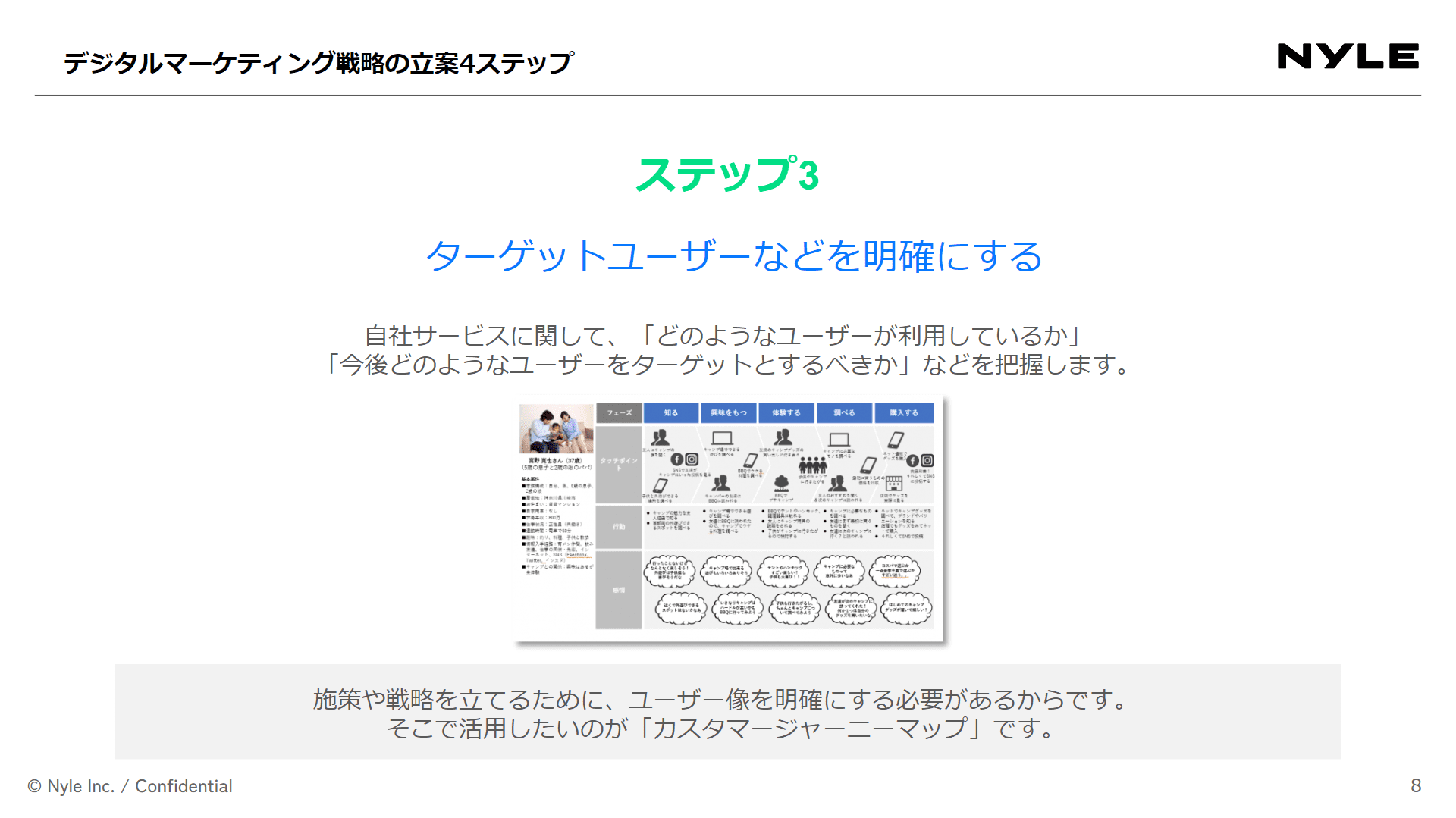 戦略立案方法やポイントを解説】 基礎から学ぶデジタルマーケティングの教科書サンプル