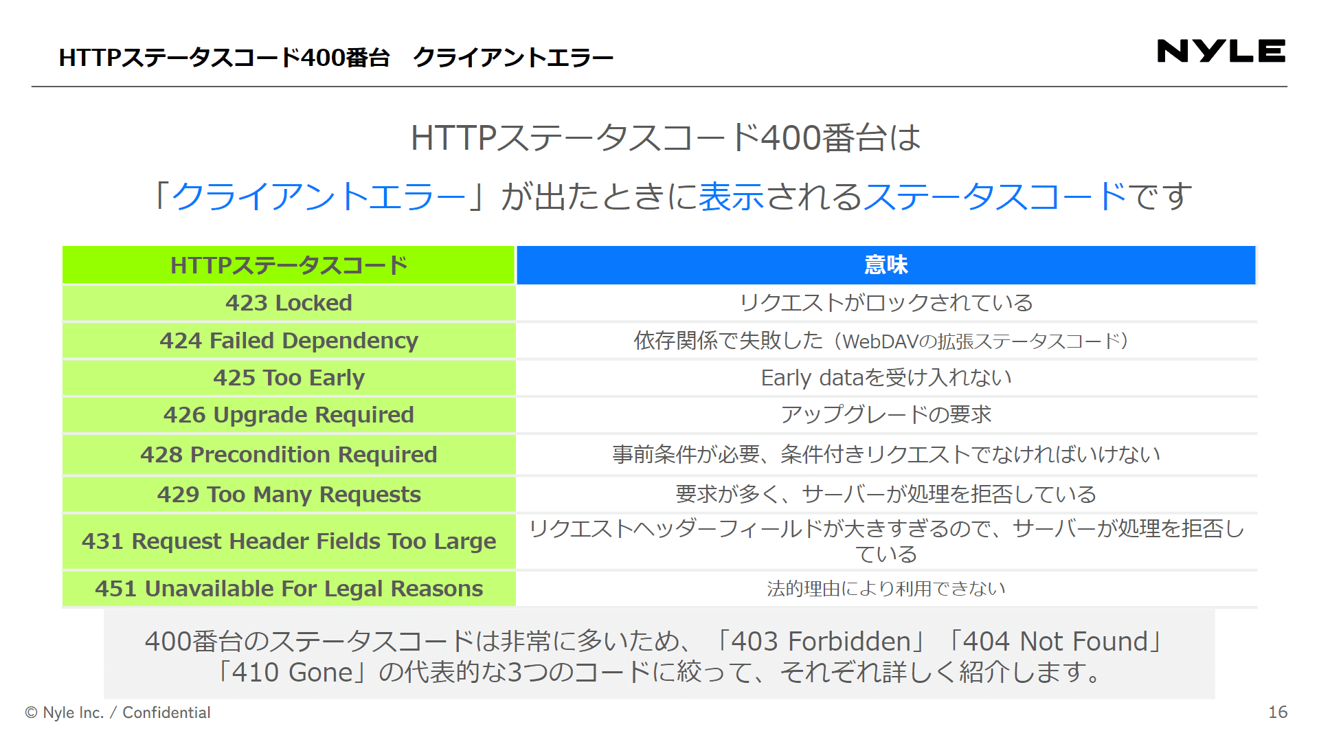 HTTPステータスコードとは？よく見るものを一覧で解説