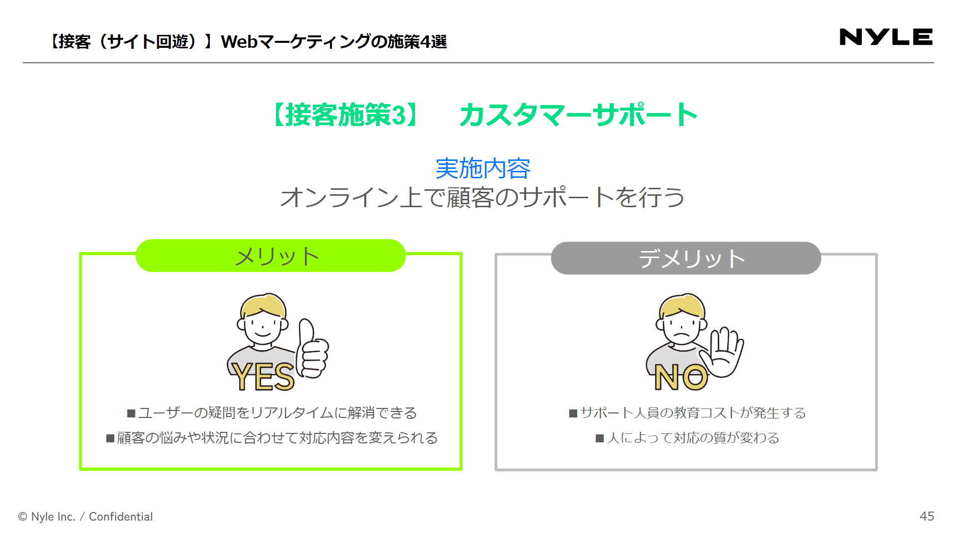 【戦略立案から具体的な手法まで徹底解説】 プロが実践するWEBマーケティングの教科書サンプル