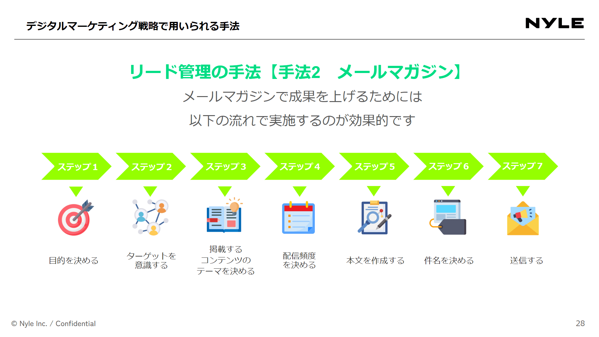 戦略立案方法やポイントを解説】 基礎から学ぶデジタルマーケティングの教科書サンプル