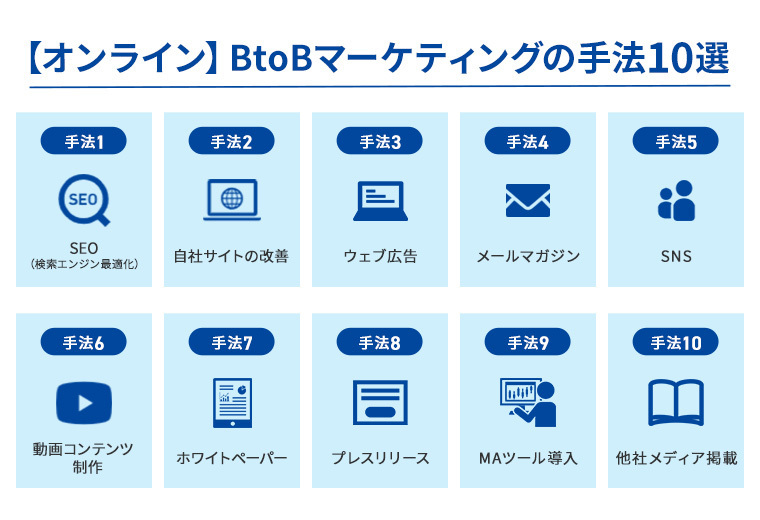 オンラインでできるBtoBマーケティングの手法10選