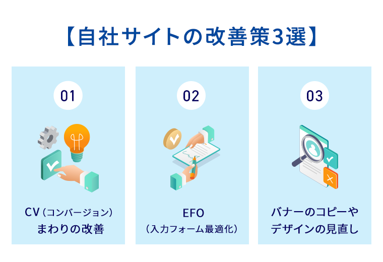 自社サイトの改善策