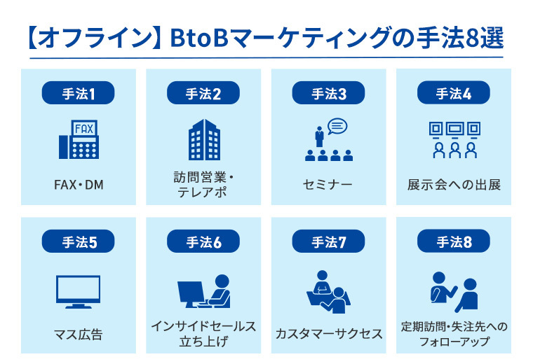 オフラインでできるBtoBマーケティングの手法8選