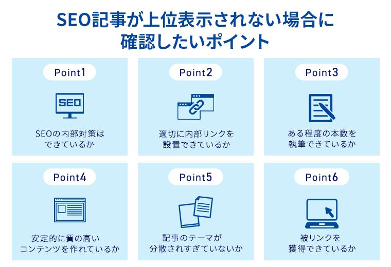 ポイント1　SEOの内部対策はできているか
ポイント2　適切に内部リンクを設置できているか
ポイント3　ある程度の本数を執筆できているか
ポイント4　安定的に質の高いコンテンツを作れているか
ポイント5　記事のテーマが分散されすぎていないか
ポイント6　被リンクを獲得できているか