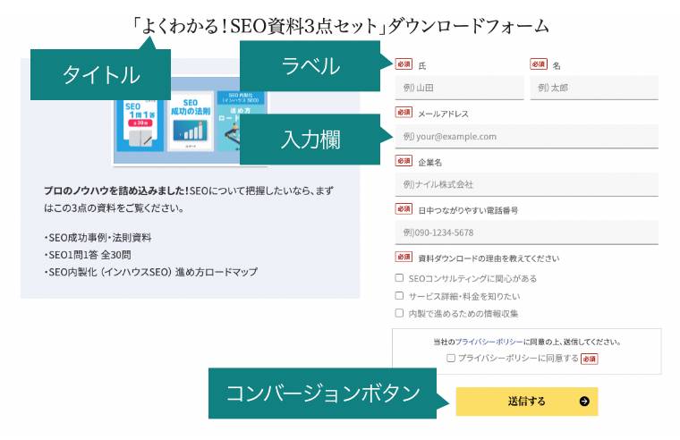 基本的な構成要素を備えたナイルの無料ダウンロードフォーム