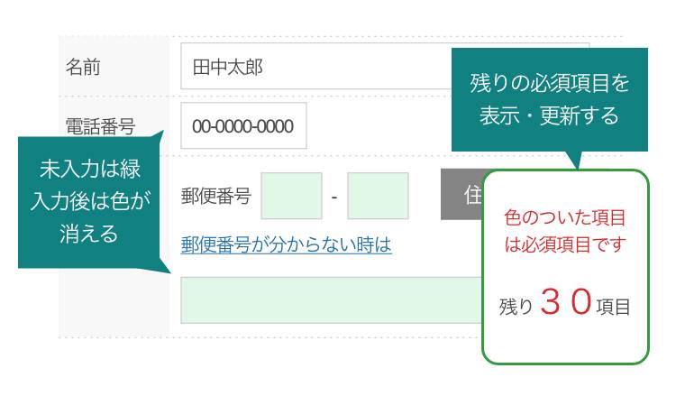 残りの入力必要項目数を表示している図