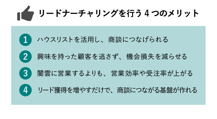 リードナーチャリングを行う4つのメリット