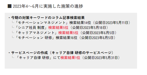 2023年4～6月に実施した施策の進捗