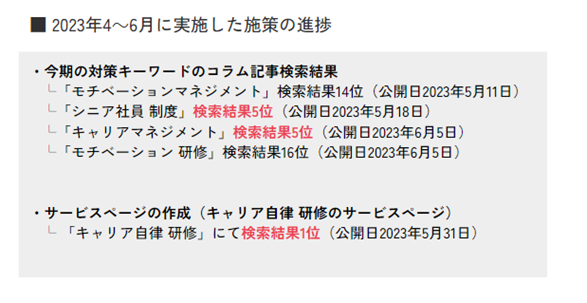 2023年4~6月に実施した施策の進捗