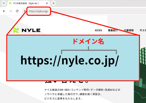 ホームページのURL説明図、ナイル株式会社のドメイン名