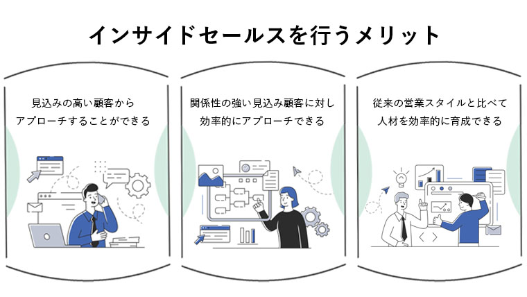 インサイドセールスを行うメリット
