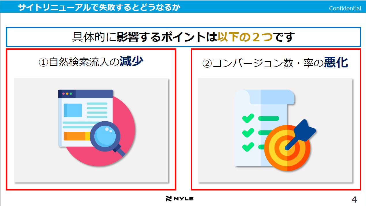 各要素をブロックに見立てて整列させたスライド例