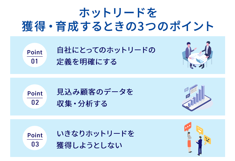 ホットリードを獲得・育成するときの3つのポイント　ポイント1　自社にとってのホットリードの定義を明確にする　ポイント2　見込み顧客のデータを収集・分析するポイント3　いきなりホットリードを獲得しようとしない