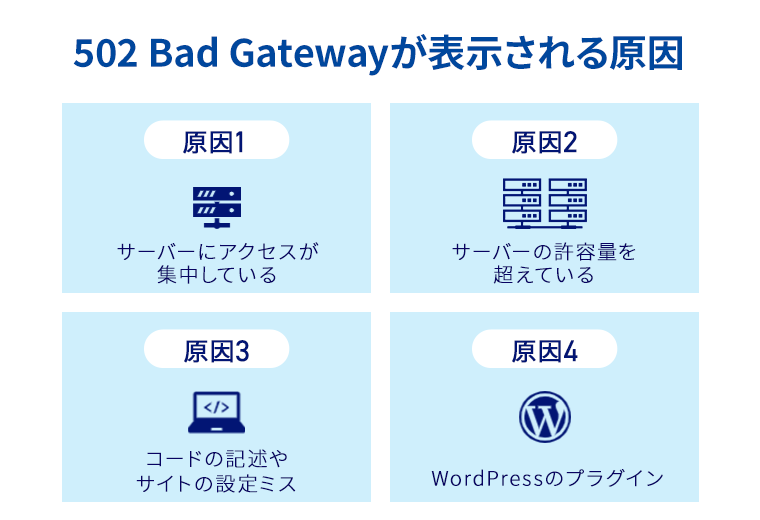 原因1:サーバーにアクセスが集中している原因2:サーバーの許容量を超えている原因3:コードの記述やサイトの設定ミス4:WordPressのプラグイン