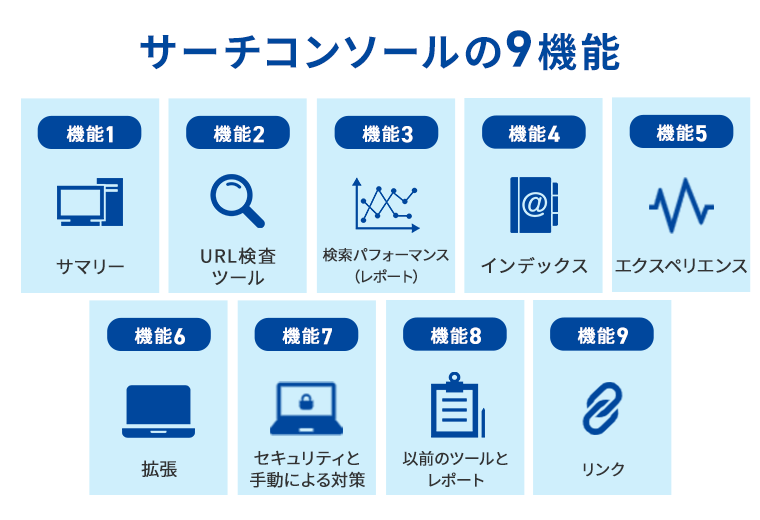 サーチコンソールでできる主な機能9つ