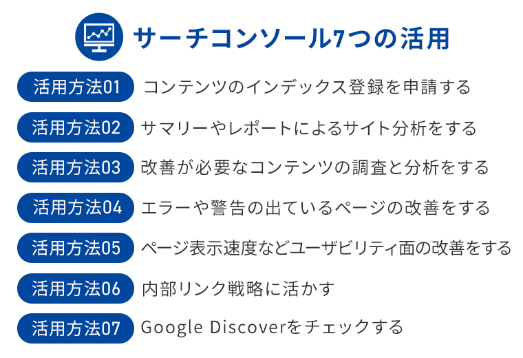 こサーチコンソールの活用方法7つ