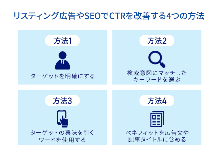 リスティング広告やSEOでCTRを改善する4つの方法