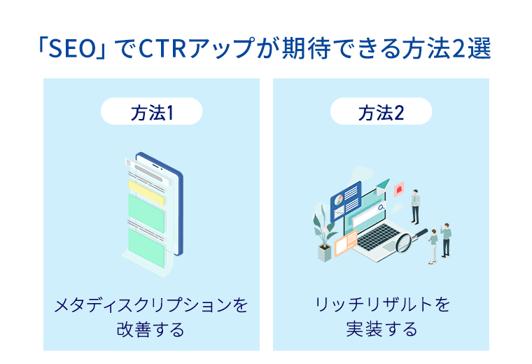 「SEO」でCTRアップが期待できる方法2選