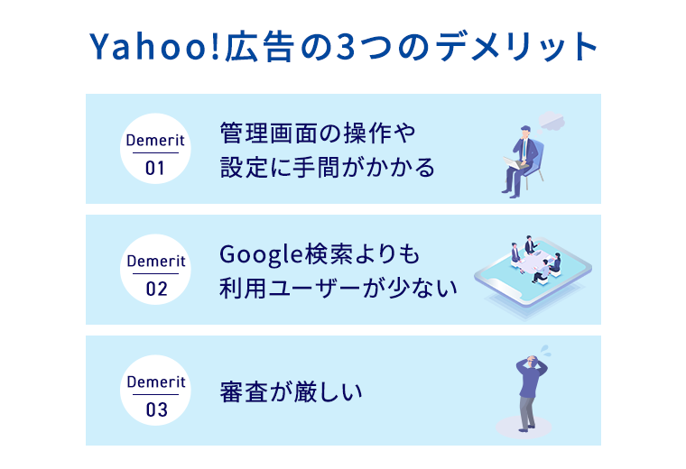 Yahoo!広告の3つのデメリット