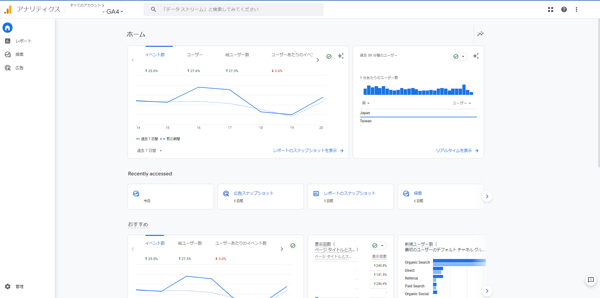 GA4の「ホーム」の画面